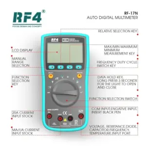 RF4 RF-17N